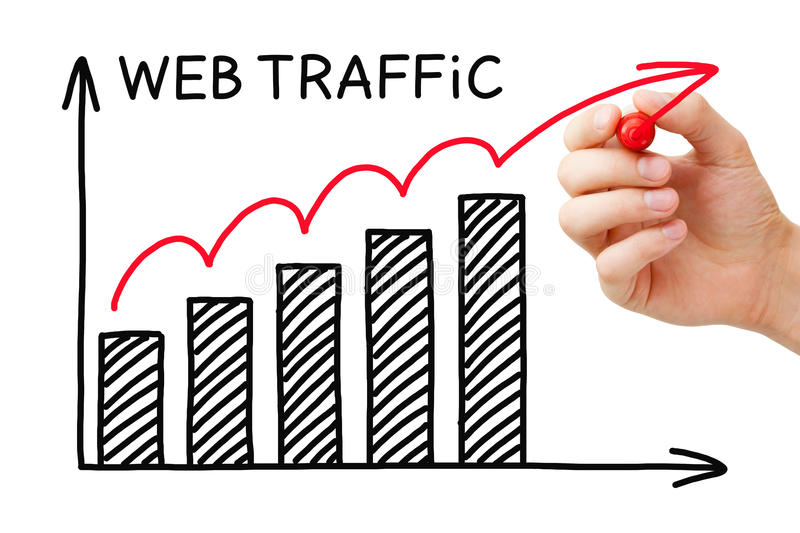 web traffic image