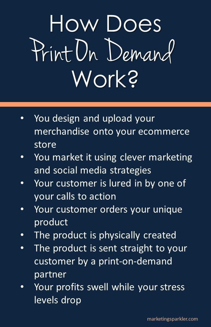 How-to-Use-Print-On-Demand-and-Social-Media-to-Boost-Revenue-Ι-Marketing-