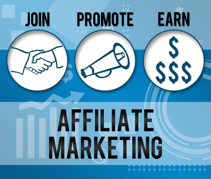 earn Online Passive Income from Affiliate Marketing